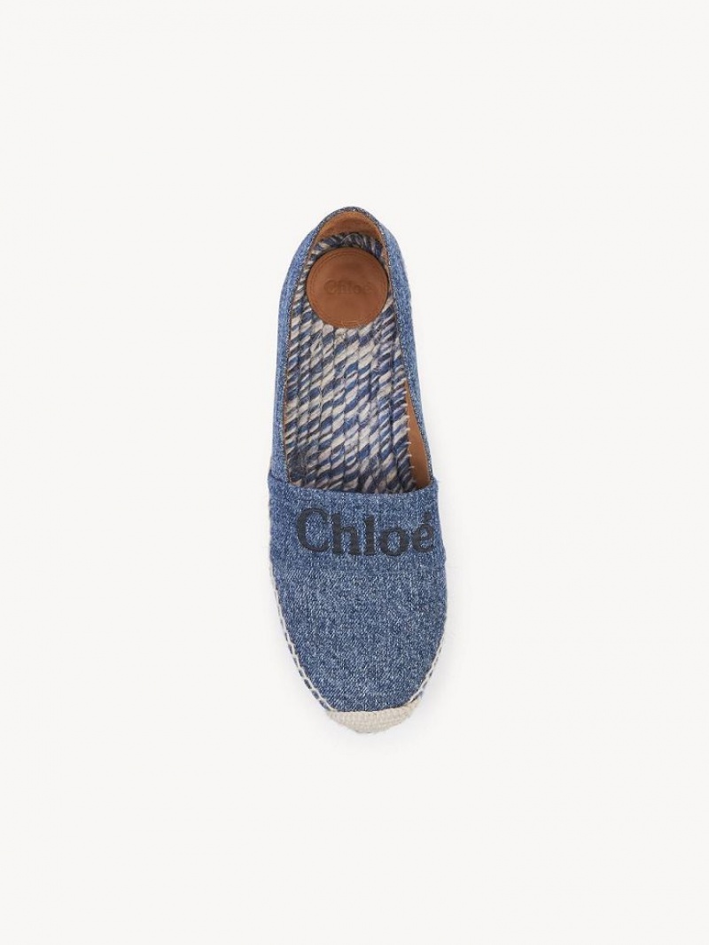 Alpargata Chloe Piia Planos Azules | CHE-SR14153